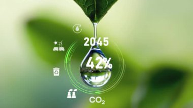  Net Sıfır Emisyon Konsepti. CO2 seviyesinde dijital gösterge paneli. 2050 yılına kadar Sıfır Ağ Emisyonları politika animasyon konsepti, gelecekteki çevre 44 video için yeşil yenilenebilir enerji teknolojisi.