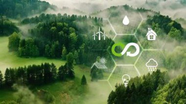 Dairesel ekonomi, sürdürülebilirlik ve sürdürülebilir gelişme. Yeniden kullanım, yenileme ve geri dönüşüm. Dairesel ekonomi kavramı. Enerji tüketimi ve CO2 veya karbondioksit emisyonları artıyor..