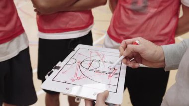 Basketbol koçu beyaz tahta, çizim oyunları ve taktikler kullanarak oyunculara oyun stratejisini açıklıyor