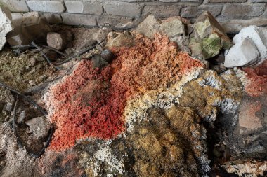 Terk Edilmiş Endüstriyel Ayarlarda Canlı Sülfür Mevduatları.