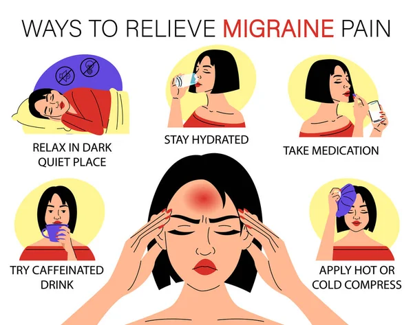 Módszerek Migrénes Fájdalom Enyhítésére Infografikus Vektor Izolálva Szedjen Gyógyszert Hidratálja — Stock Vector
