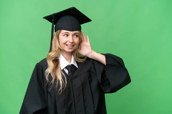 Fiatal Egyetemi Angol Diplomás Elszigetelt Háttérrel Hallgat Valamit Azáltal Hogy — Stock Fotó