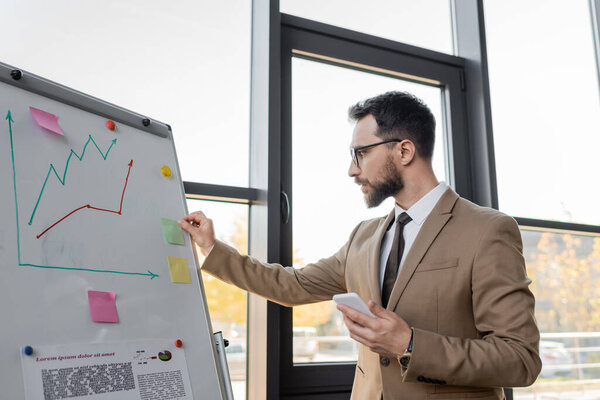 concentrated bearded corporate manager in stylish blazer and eyeglasses holding smartphone and working near flip chart and large windows in modern office