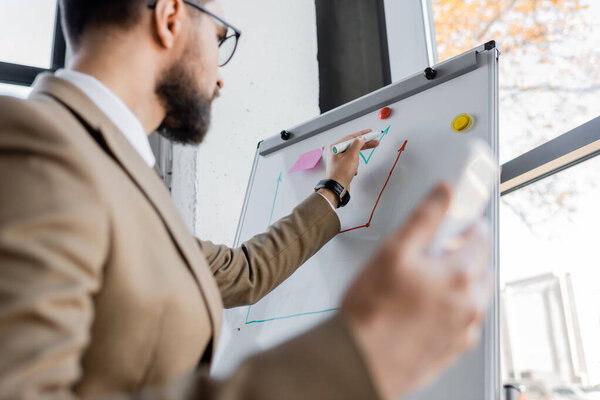 low angle view of bearded businessman in beige blazer holding blurred smartphone and drawing graphs on flip chart while making business analytics in office