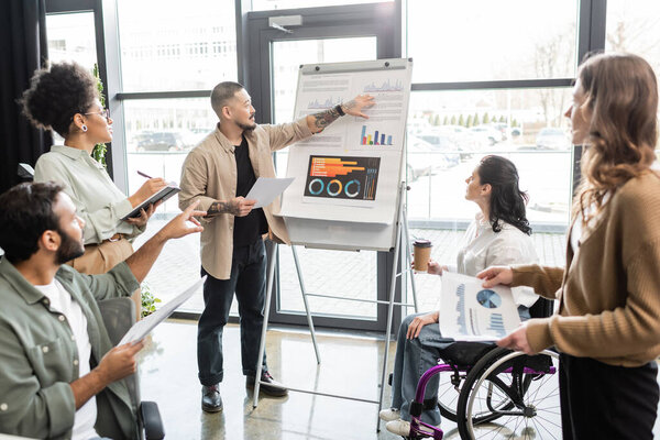 inclusion, asian man showing charts and graphs and planning work with team and woman in wheelchair