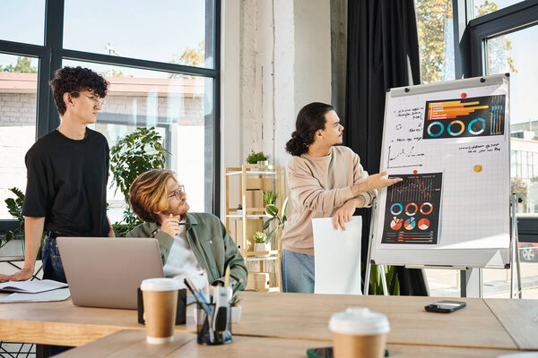 Young entrepreneurs in their 20s brainstorming and analyzing graphs for business strategy