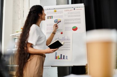 indian woman standing in front of whiteboard with graphs. clipart