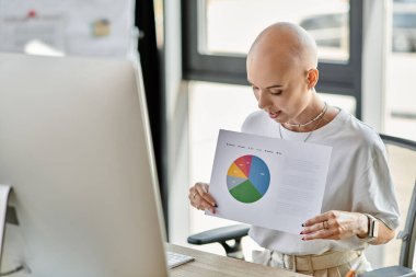 Genç kel bir kadın, modern ofis ortamında bir masada otururken canlı bir rapor üzerinde çalışıyor..
