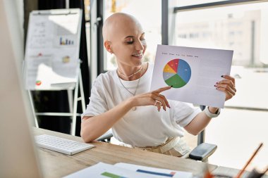 An elegantly dressed young bald woman enthusiastically displays a pie chart in an office.