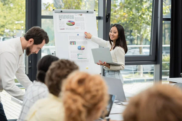 Happy asian woman with laptop pointing at flip chart with graphs near blurred colleagues in meeting room — Stock Photo