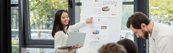 Happy asian woman with laptop pointing at flip chart with analytics near blurred colleagues, banner — Stock Photo