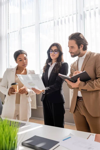 Businesswoman in eyeglasses showing analytics to interracial colleagues standing with paper cup and notebook — Stock Photo