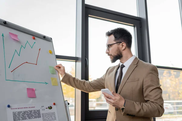 Concentrated bearded corporate manager in stylish blazer and eyeglasses holding smartphone and working near flip chart and large windows in modern office — Stock Photo