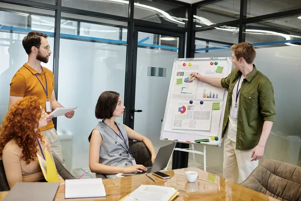 Young manager pointing at graphs on flip chart near creative team in meeting room, startup project — Stock Photo