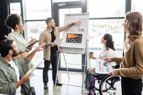 Inclusion, asian man showing charts and graphs and planning work with team and woman in wheelchair — Stock Photo