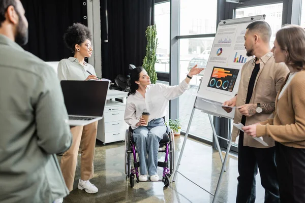 Inclusion concept, woman in wheelchair showing charts to interracial business people in office — Stock Photo