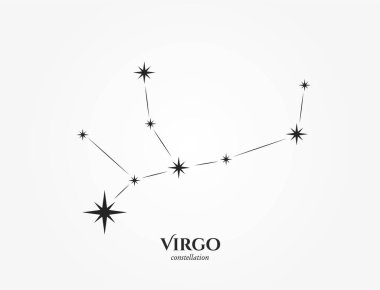 Başak burcu takımyıldızı. Astrolojik ve burç sembolü. izole vektör resmi
