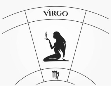 Başak burcu. Astrolojik ve burç sembolü. basit biçimdeki izole vektör resmi