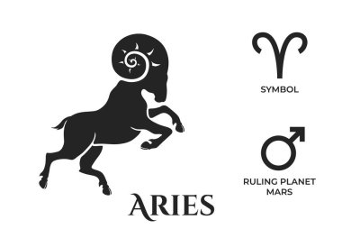 Koç burcu burcu. Mars 'ın gezegen sembolü. Yıldız falı ve astroloji ikonları. izole vektör resmi
