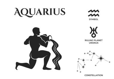 Kova burcu, takımyıldız ve Mars 'ın gezegen sembolü. Astroloji ve yıldız falı vektör tasarım elementleri