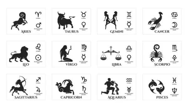 Набор Знаков Зодиака Символов Правящей Планеты Гороскоп Иконы Астрологии Изолированное Лицензионные Стоковые Иллюстрации