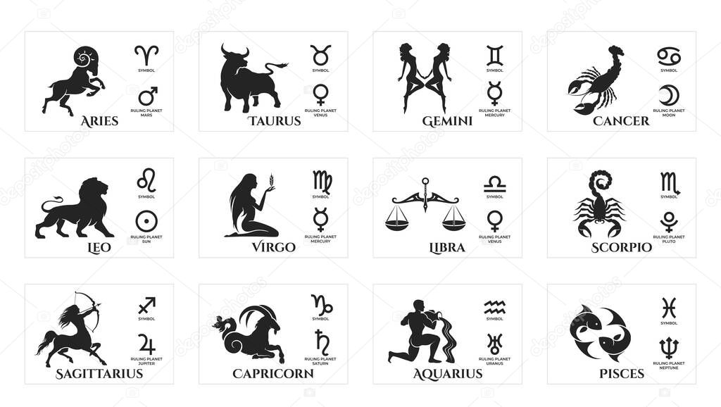 Zodiac signs and ruling planet symbols set. horoscope and astrology icons. isolated vector image