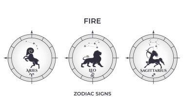 fire element zodiac signs. aries, leo and sagittarius. astrology and horoscope symbols. clipart
