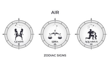 air element zodiac signs. gemini, libra and aquarius. astrology and horoscope symbol clipart