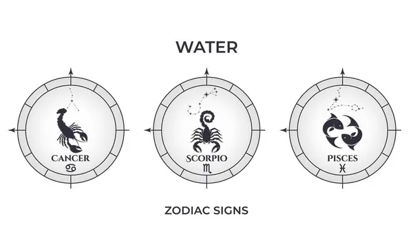 Знаки Зодиака Водяного Элемента Рак Скорпион Моча Символ Астрологии Гороскопа Лицензионные Стоковые Векторы