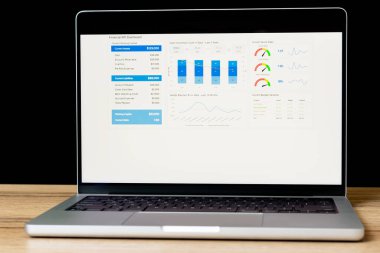 Masadaki dizüstü bilgisayarda iş veri analizi kavramı.