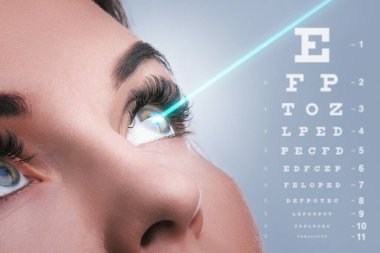 Görsel keskinlik düzeltmesi sırasında kadın gözü ve lazer ışını göz grafiği ile