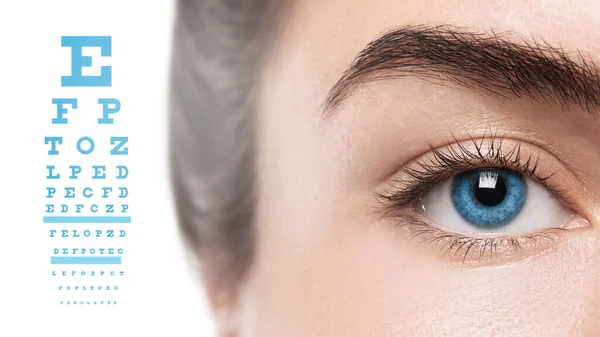 Ophthalmology Closeup Female Eye Blue Iris Chart Visual Acuity Test — Stock Photo, Image