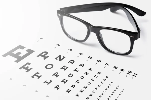 Görsel Keskinlik Testi Siyah Çerçeveli Gözlükler Için Arka Plan — Stok fotoğraf
