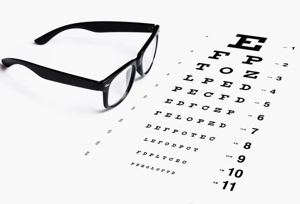 Hintergrund Mit Sehdiagramm Für Sehschärfetests Und Schwarz Umrandeter Brille — Stockfoto