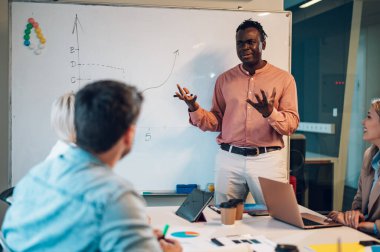 Modern, endüstriyel tasarım ofisinin içindeki bir toplantıda çok ırklı bir iş ekibi. Afrika kökenli Amerikalı erkek takım lideri, beyaz yönetim kurulunda dururken çeşitli meslektaşlarına proje sundu..