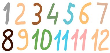 Bebek kilometre taşı elle çizilmiş rakamlar. Yeni doğan 1-12 aylık yıldönümü seti