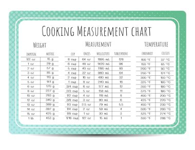 Sevimli mutfak ölçüm tablosu grafik tasarımı