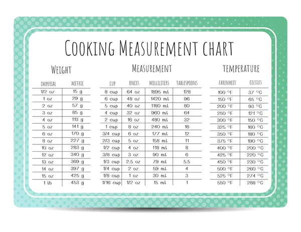 Милая Кухня Приготовления Пищи Таблица Графический Дизайн — стоковый вектор