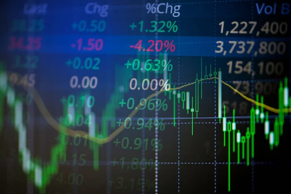 Tőzsdei Digitális Grafikon Üzleti Mutató Tőzsdei Kereskedési Elemzés Beruházás Pénzügyi — Stock Fotó