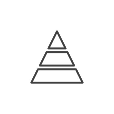 Piramit çizelgesi simgesi. Mobil konsept ve web tasarımı için doğrusal biçim işareti. Piramit diyagramı ana hatlı vektör simgesi. Sembol, logo çizimi. Vektör grafikleri