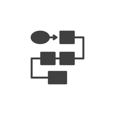 Çalışma akışı, vektör simgesi işleniyor. Mobil konsept ve web tasarımı için düz tabela. İşlem Akımı simgesi. Sembol, logo çizimi. Vektör grafikleri