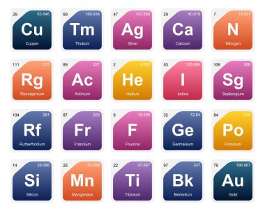 Simge Paketi Tasarımı elementlerinin 20 Preiyodik tablosu
