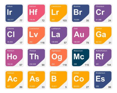 Simge Paketi Tasarımı elementlerinin 20 Preiyodik tablosu