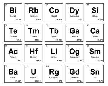 20 Preiodic table of the elements Icon Pack Design clipart