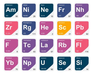Simge Paketi Tasarımı elementlerinin 20 Preiyodik tablosu