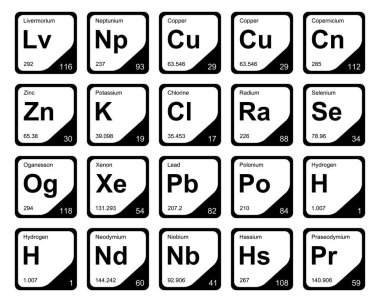 Simge Paketi Tasarımı elementlerinin 20 Preiyodik tablosu