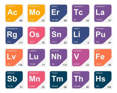Simge Paketi Tasarımı elementlerinin 20 Preiyodik tablosu