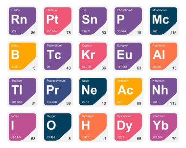 Simge Paketi Tasarımı elementlerinin 20 Preiyodik tablosu