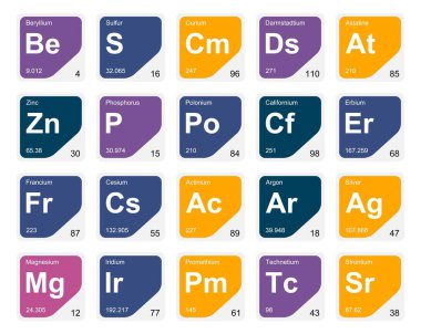 Simge Paketi Tasarımı elementlerinin 20 Preiyodik tablosu