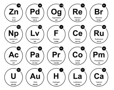 20 Preiodic table of the elements Icon Pack Design clipart